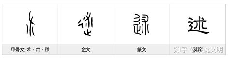 辶部首的名字|【辶部首的字有哪些】包含辶的字